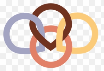 Designing For Gender Neutrality How Innovative Thinking Can - Language png