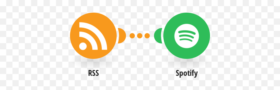 Spotify Integrations Integromat - Rss Png,Spotify Square Icon