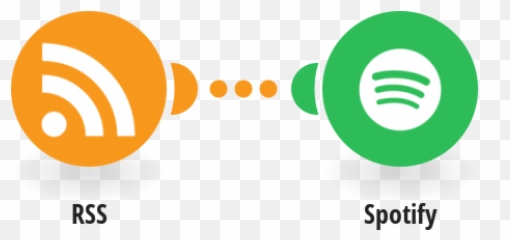 Spotify Integrations Integromat - Rss png