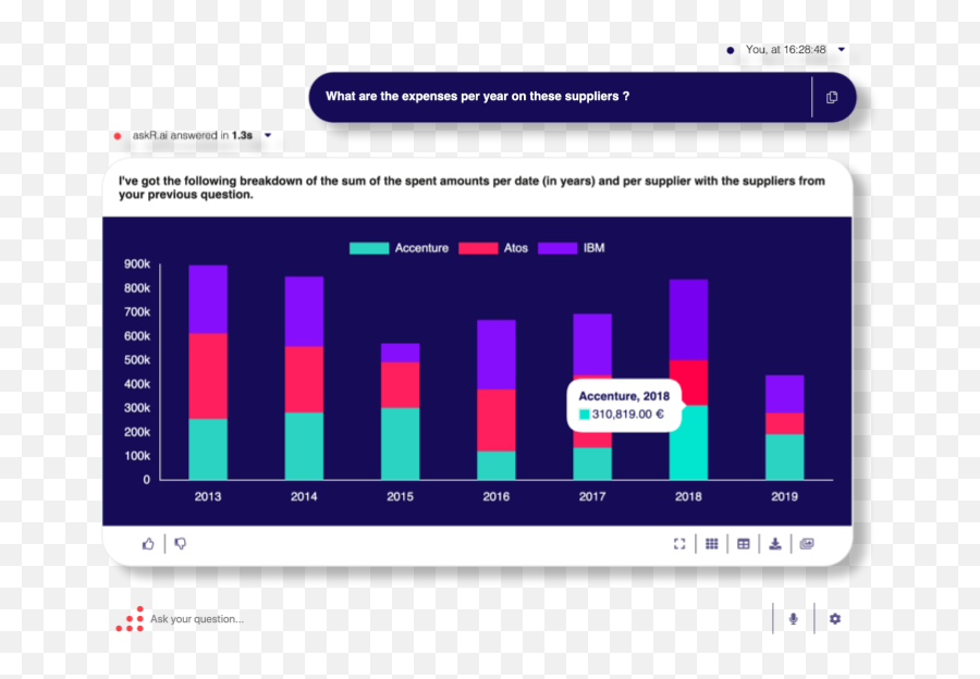 Askrai - Chat With Your Data Screenshot Png,Desktop Png