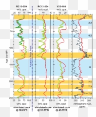 Dust And Seasonal Sea - Plot Png,Ice Effect Png