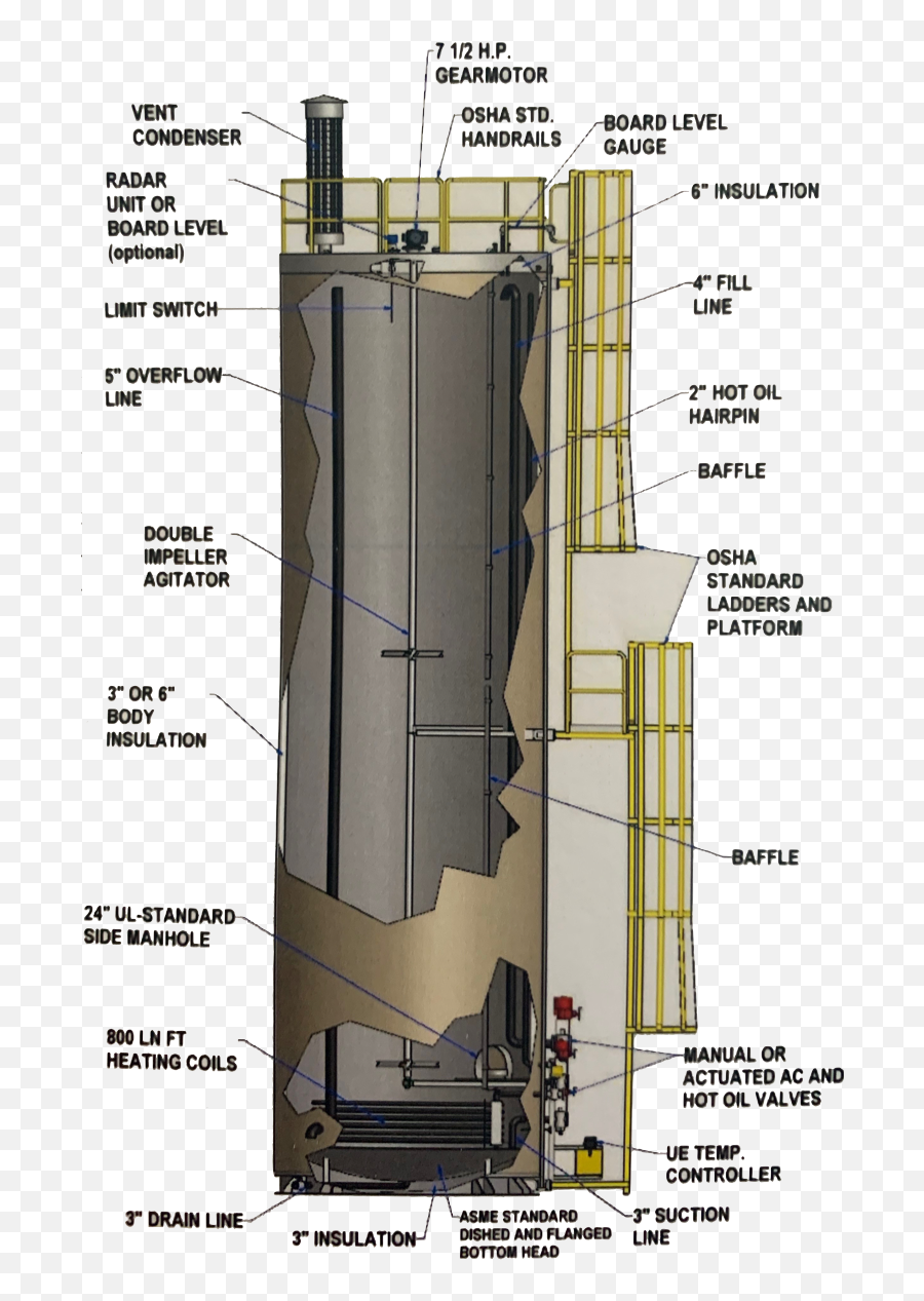 Liquid Asphalt Storage U2014 Almix - Asphalt Equipment Company Diagram Png,Tank Png