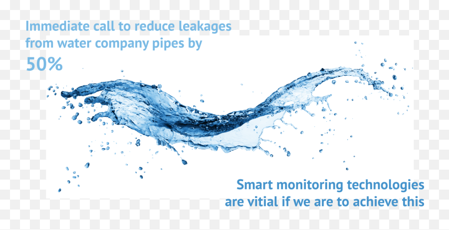 Water Dripping Png - Leak Detection Water Pipes Fotech Coca Cola Splash Png,Dripping Water Png