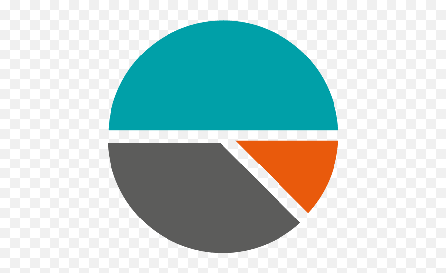 Blue Grey Orange Pie Chart - Naranja Azul Y Gris Png,Pie Chart Png