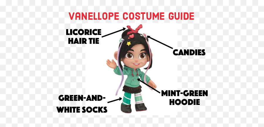 Download Hd Vanellope Costume Guide - Wreck It Ralph Vanellope Png,Wreck It Ralph Transparent