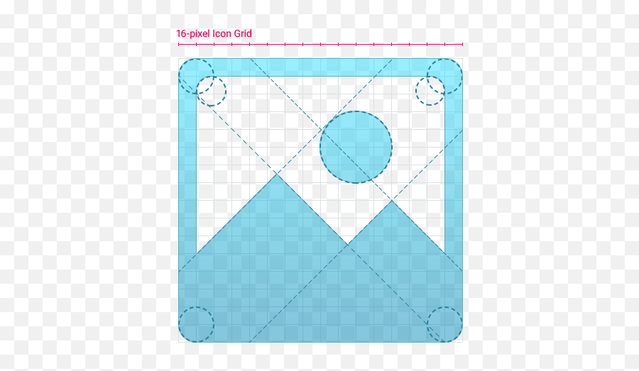 Ui For Asp - Vertical Png,.net Icon