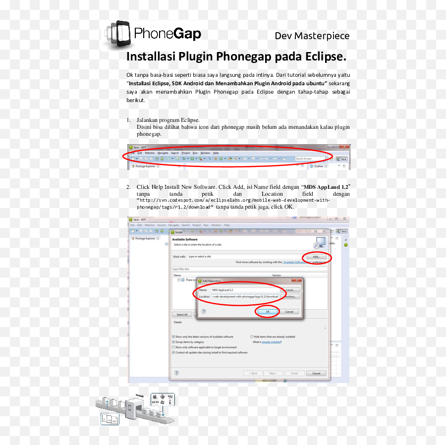 Phonegap Research Papers - Academiaedu Phonegap Png,Phone Gap Icon