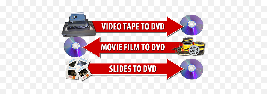 Convert Vhs To Dvd Melbourne 8mm Movie Film Slides Cd - 35mm Slide Png,Video Tape Png