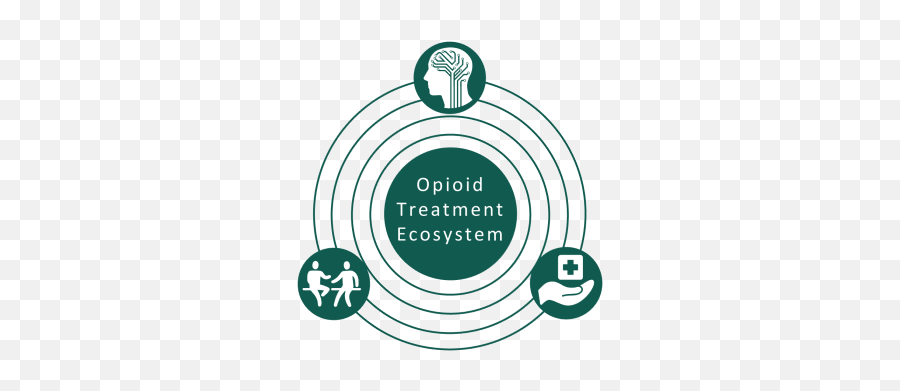 Treatment Ecosystem Initiative - Dot Png,Wayne State University Logo