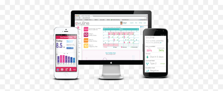 Big Data - Based Fertility Tracker Ovuline Now Integrates With Technology Applications Png,Fitbit Icon