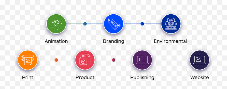 A Graphic Designeru0027s Guide To Professional Email Signatures - Dot Png,Instagram Email Signature Icon