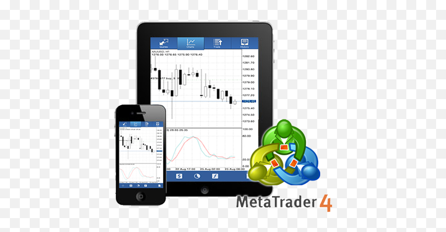 Platform Transaksi - Metatrader 4 Png,Cara Ganti Icon Sinyal Android