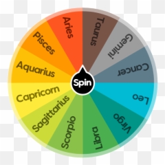 Zodiac Signs Spin The Wheel App - Random Sign Generator png