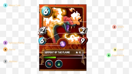 How To Play Splinterlands The Ultimate Guide Png