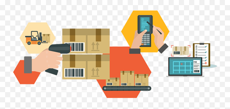 Vendor Managed Inventory Midwest Packaging Solutions - Vendor Managed Inventory Png,Inventory Png