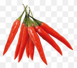 Red Hot Pepper - Eye Chili png