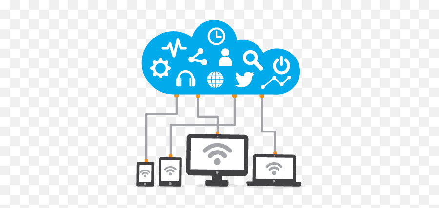 Cloud Services - Cloud Computing Service Png,Cloud Computing Png