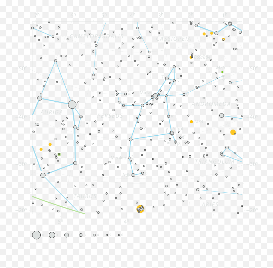 Perseus The Hero Constellation Facts Sky Charts Stars - Dot Png,Constellations Png