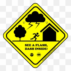 Lightning Safety Tips And Resources - Sign png