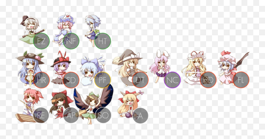 Anime Mod Selection Icons Gallery Latest Touhou Project Png Hajime Hinata Icon