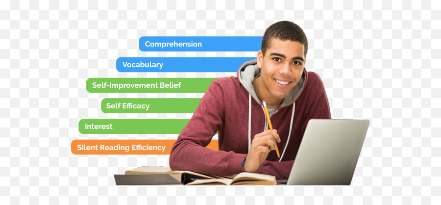 Assessment Of Comprehension Vocabulary And Motivation - High School Student Png,Students Png