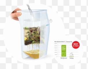 Tea Bag Png - Our Patented Herbbrewer Provides A Full Tea Bag,Tea Bag Png
