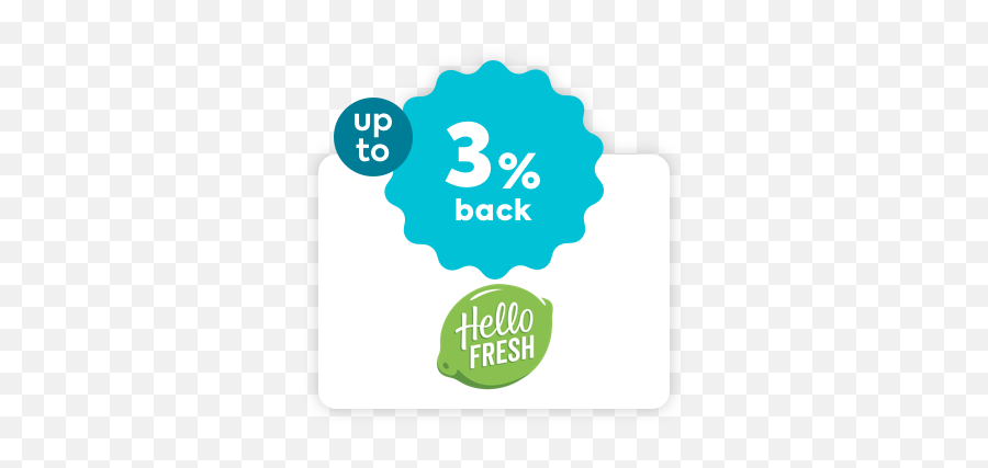 Rewards Brim Financial - Dot Png,Hello Fresh Logo