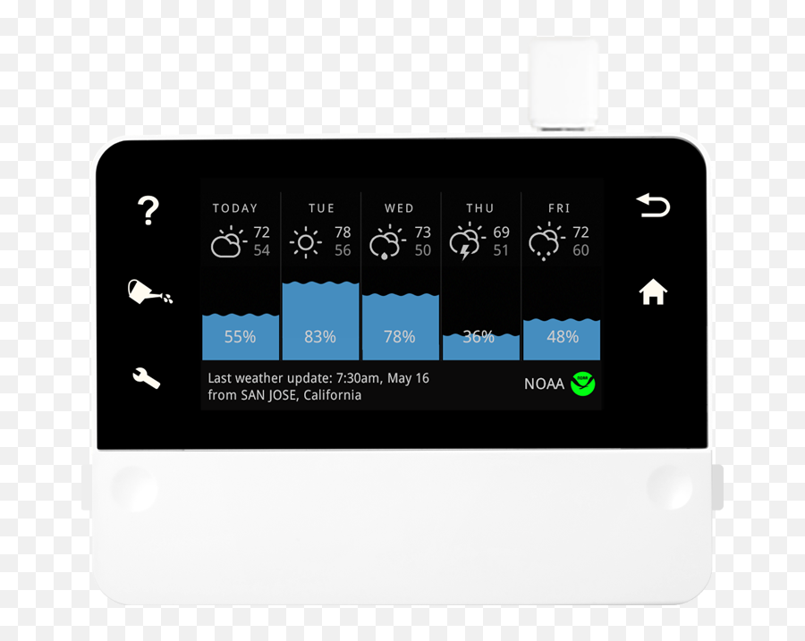 Forecast Smart Wifi Irrigation Controllers - Rainmachine Touch Hd 12 Png,Weather Channel Temp Icon