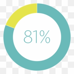The Leff 2021 Midyear Trend Report Communications - Dot png