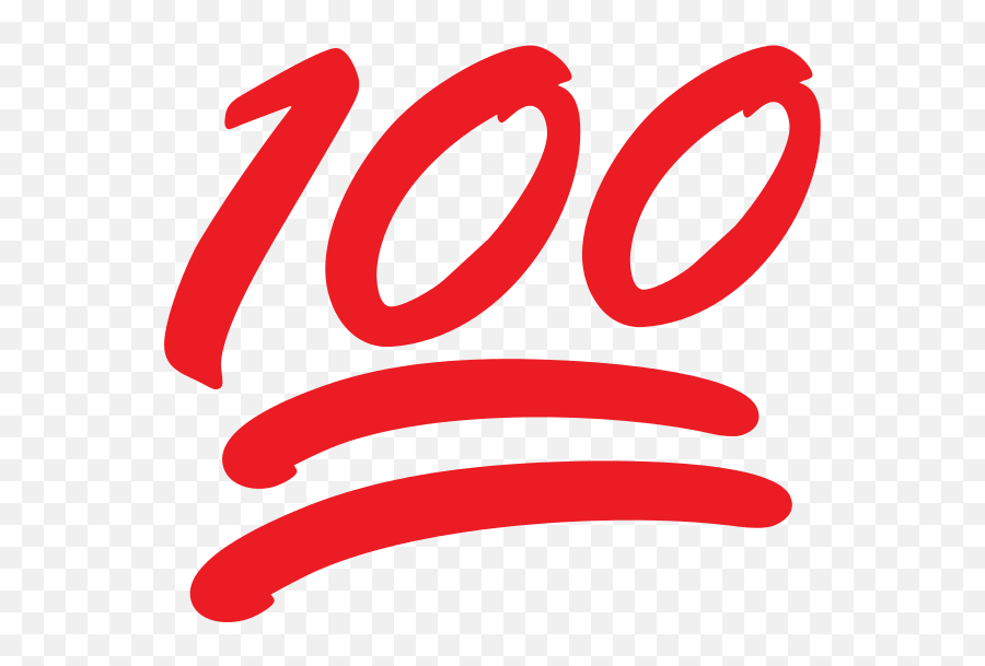 100 Emoji Transparent Png - 100 Emoji Png,Clip Art Transparent Background