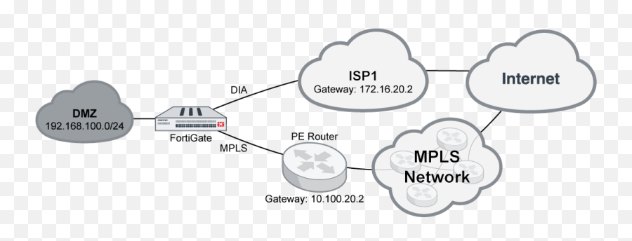 Cookbook - Language Png,Mpls Cloud Icon