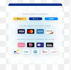Engage In Mobile Commerce With The Paypal Card Reader - Technology Applications png