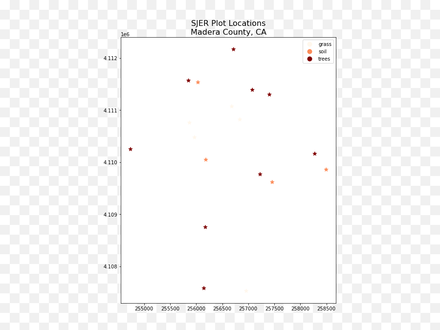 Vector Format Spatial Data - Dot Png,Data Center Icon Vector