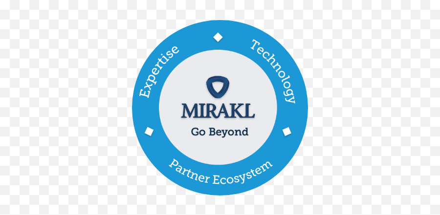 Mirakl Best Online Marketplace Platform And Dropship Solution - Mirakl Png,Fsx Icon A5