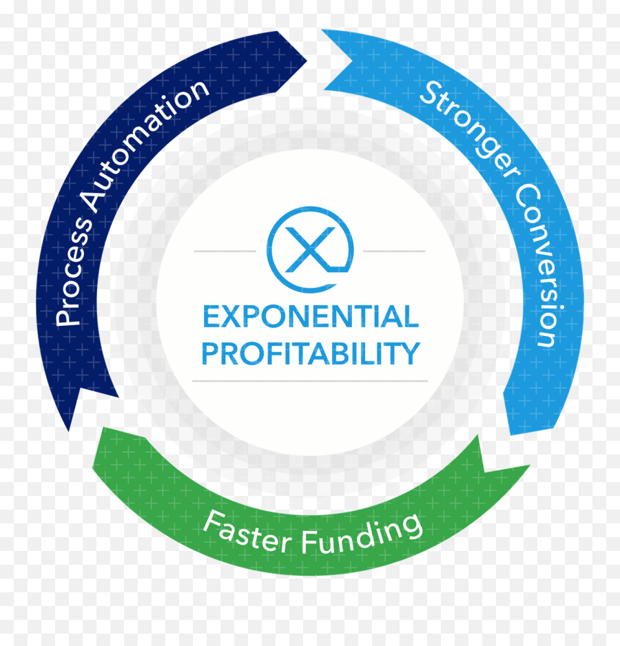 Exos Enterprise Platform Technology Servicelink - M5 Fraternity Png,Sfr Portfolio Icon