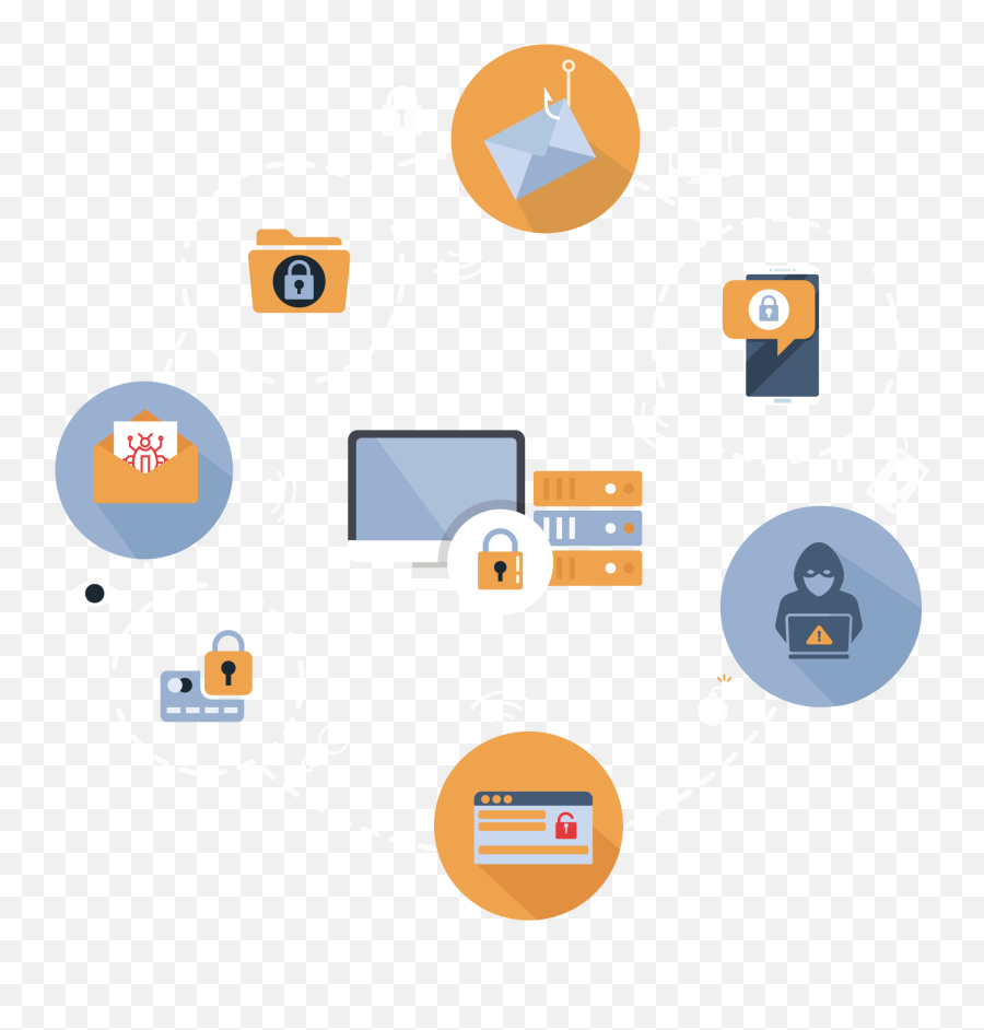 Novacommand Forenova Security - Language Png,Command Center Icon