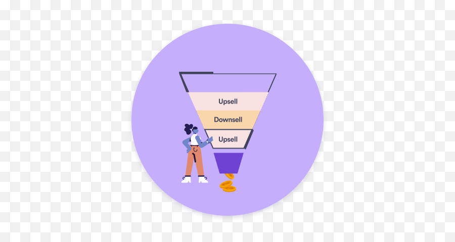 One Click Upsell U0026 Downsell Offers To Increase Sales Wpfunnels Png Icon