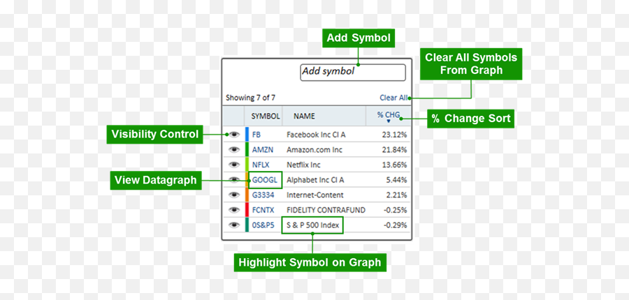 Comparison Graph - Vertical Png,Stock Ticker Icon