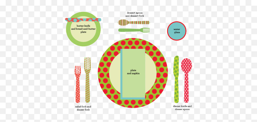 Girl Scouts - Activity Table Etiquette For Kids Png,Minecraft Spoon Icon
