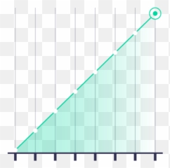 Mindsphere Smart City App - Putting sustainability into Statistical Graphics png