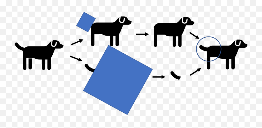 Cutoutu201d - Animal Figure Png,Cause And Effect Icon