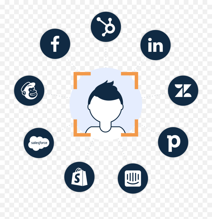 Engineering Data Platform - Logo Social Media Png,Churn Icon