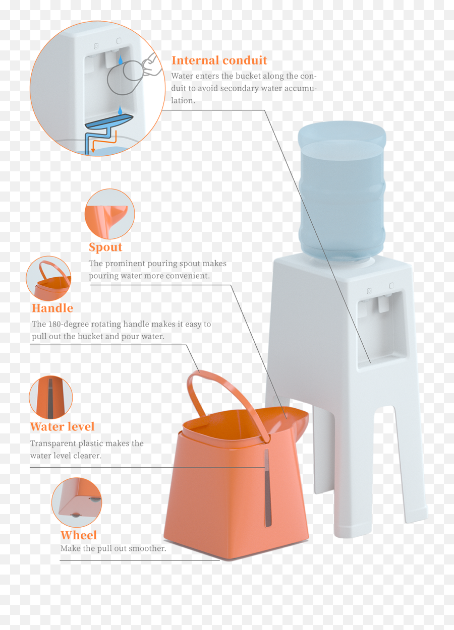 Bucket - Water Dispenser On Behance Diagram Png,Water Pouring Png