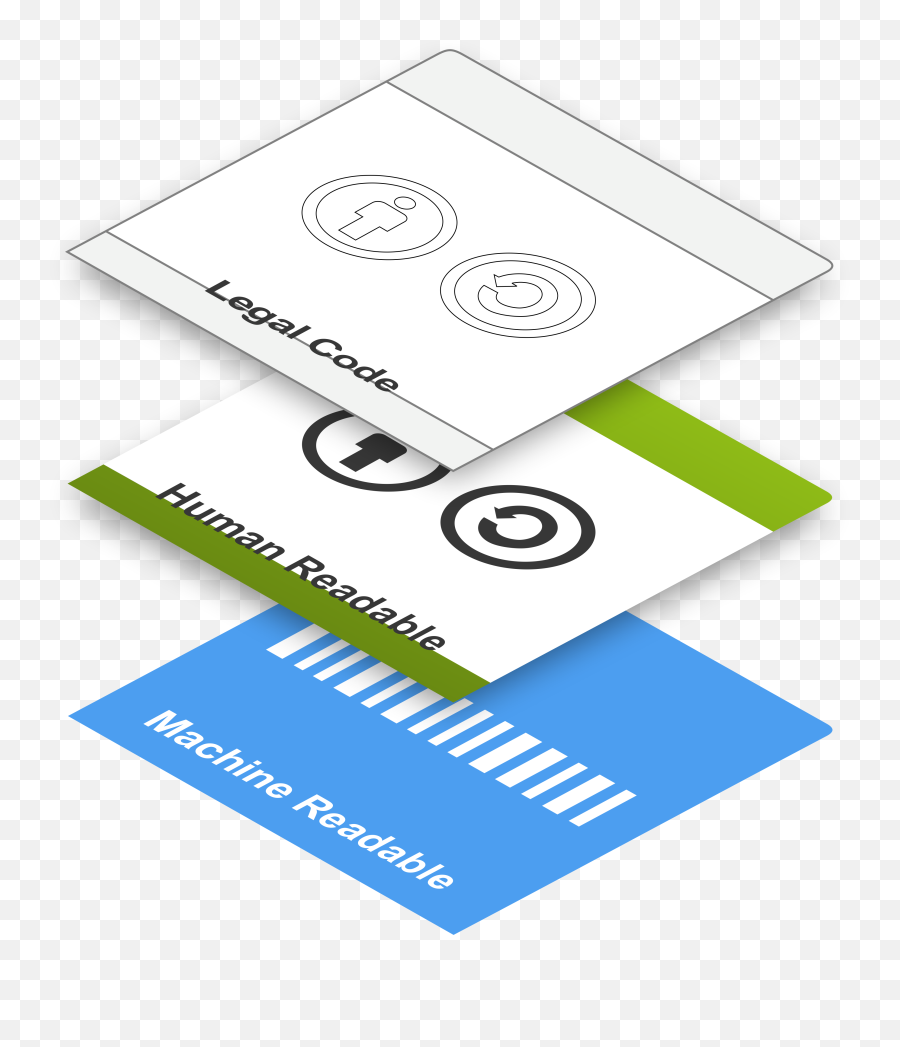 Downloads - Creative Commons Drei Schichten Konzept Creativ Commons Png,Copyright Logo Png