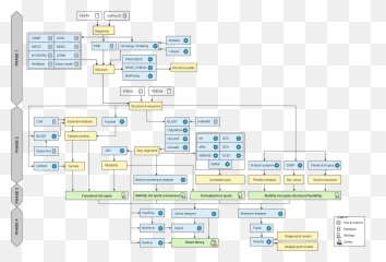 Hotspot Wizard 30 - Diagram Png,Hot Pocket Png