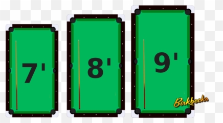 Pool Table Room Size Guide U0026 Chart Birkbeck Billiards - Blackball png