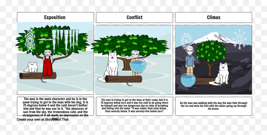 Ice Man And His Dog Storyboard By 6fd4f2fd - Tree Png,Man Falling Png
