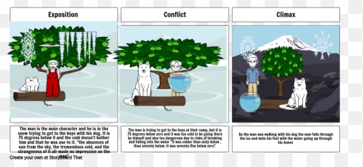 Ice Man And His Dog Storyboard By 6fd4f2fd - Tree png