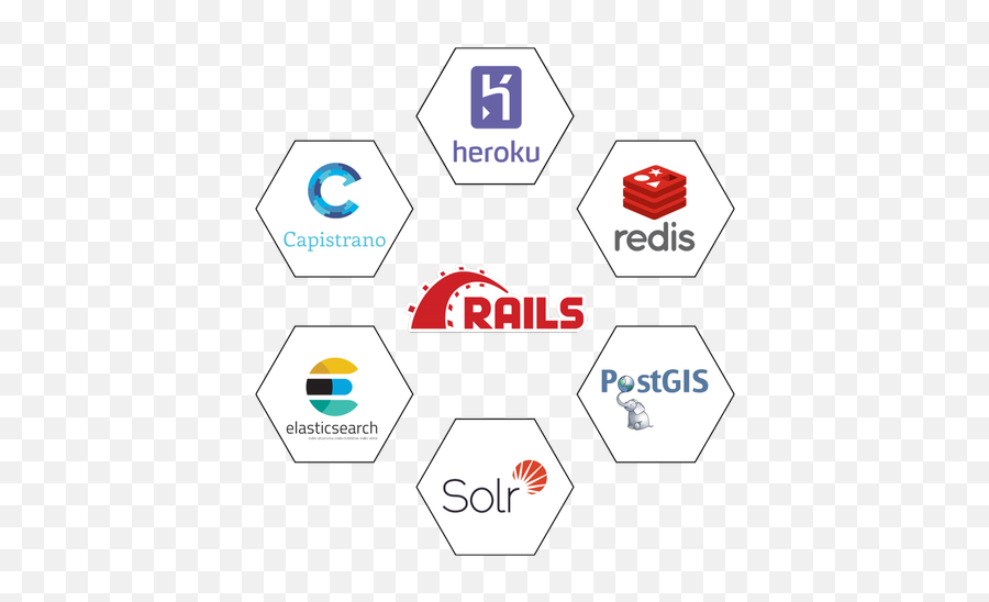 Ruby - Dot Png,Ruby On Rails Logo