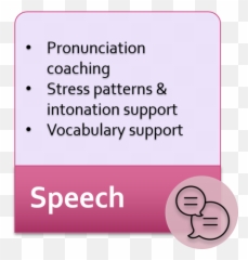 Resources For Multilingual Writers And International - Dot png
